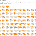 Drought footprint