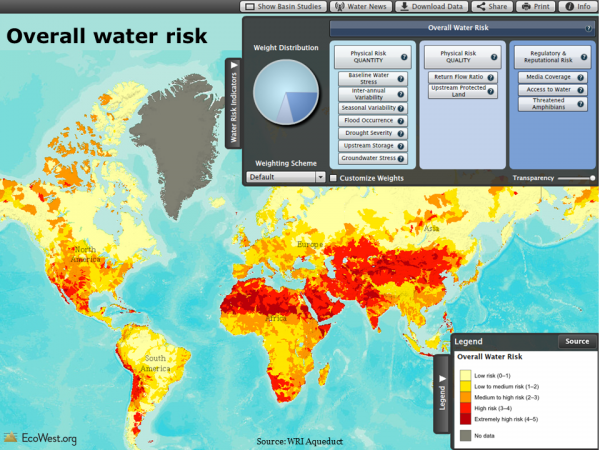 WRI Aqueduct: overall water risk