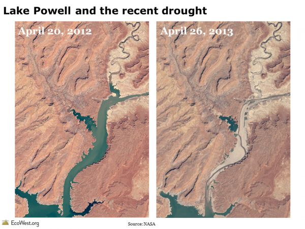 Lake Powell satellite image drought
