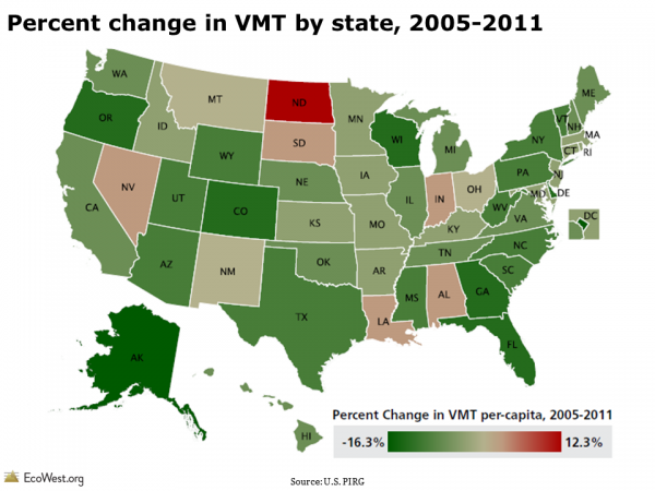 Percent change in vehicle miles traveled (VMT) by state, 2005-2011