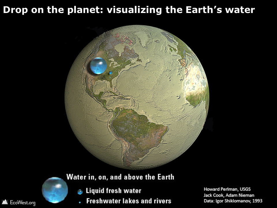 Drop on the planet: 3 visualizations of Earth’s most precious natural resource