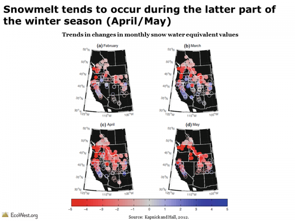 Snowmelt tends to occur earlier