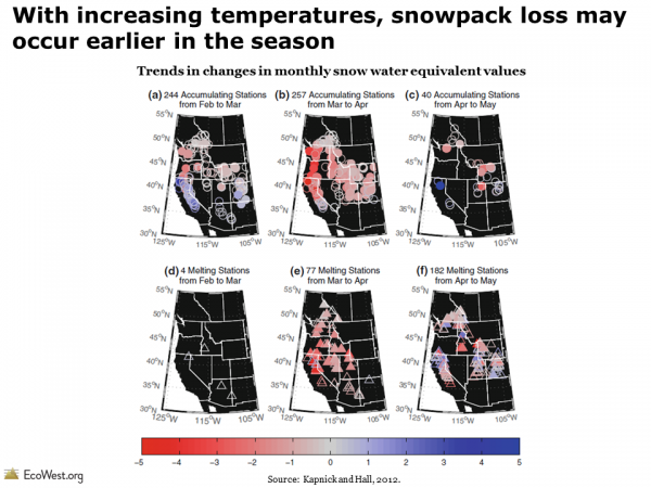 Snowpack loss may occur earlier