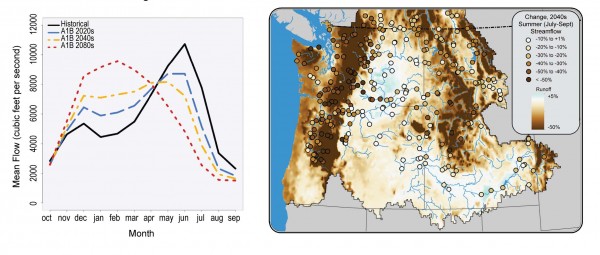 Northwest runoff